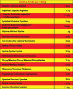 Load image into Gallery viewer, Marvelous Nutrition Big Extreme Weight Gainer 3kg (30 Servings) | Mass, Strength & Muscle Growth