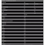 Load image into Gallery viewer, Bad Ass Zero Protein 2kg – Whey Protein Isolate for Lean Muscle Growth &amp; Recovery (66 Servings)