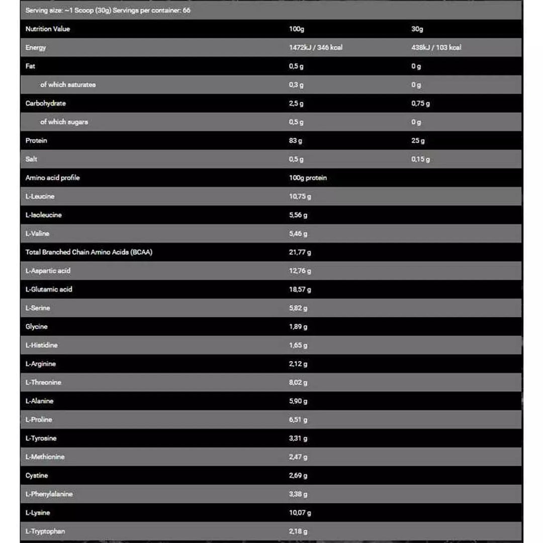 Bad Ass Zero Protein 2kg – Whey Protein Isolate for Lean Muscle Growth & Recovery (66 Servings)