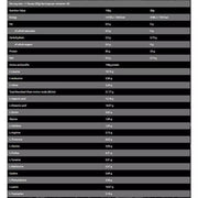 Bad Ass Zero Protein 2kg – Whey Protein Isolate for Lean Muscle Growth & Recovery (66 Servings)
