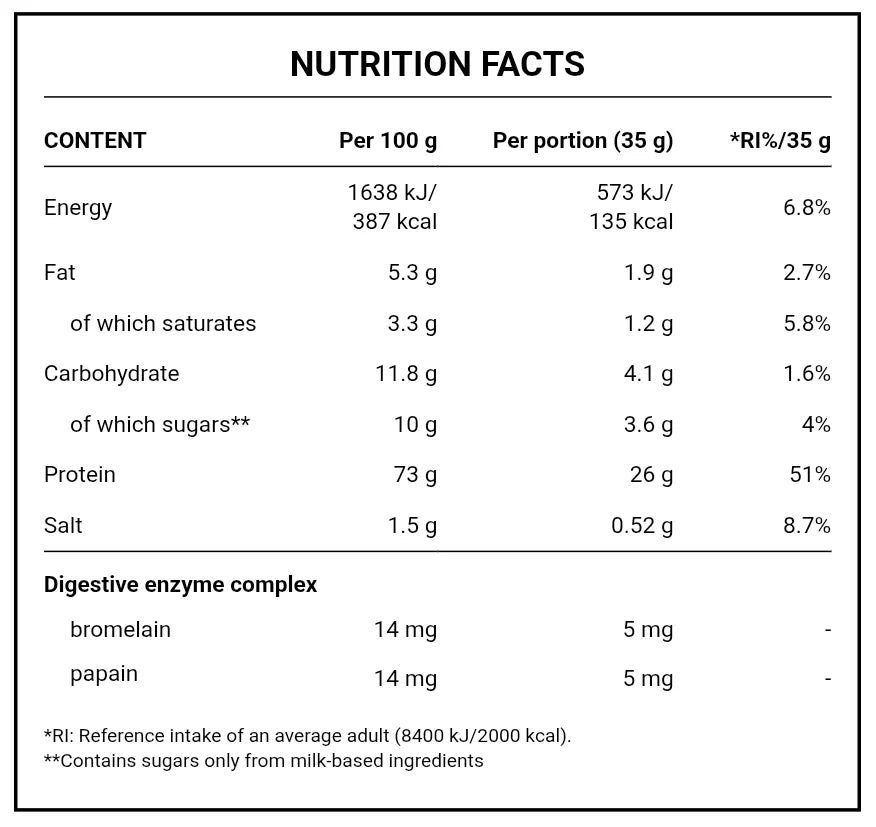 Azgard Nutrition, 100% Whey Isolate - 2.27KG - 70 Servings
