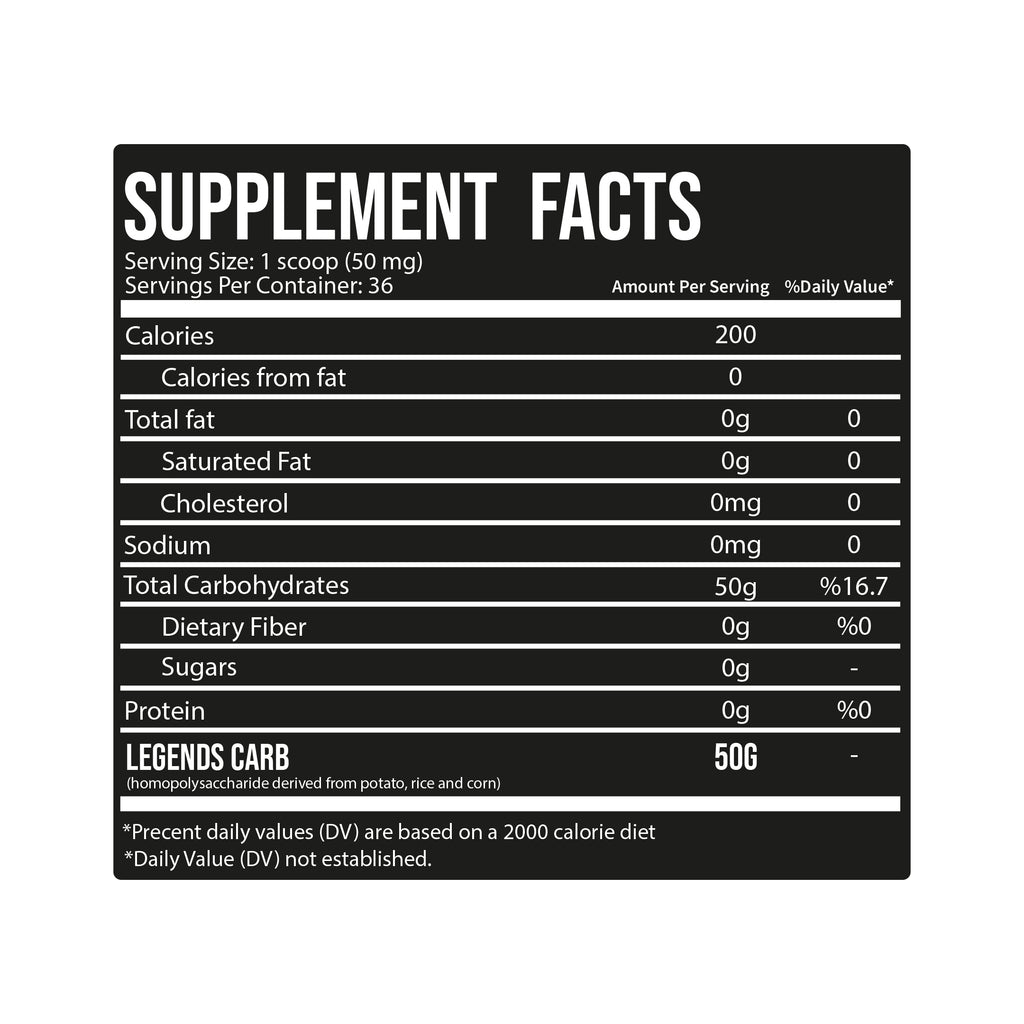 Legend Labs - Carb 1.8KG - 36 Servings