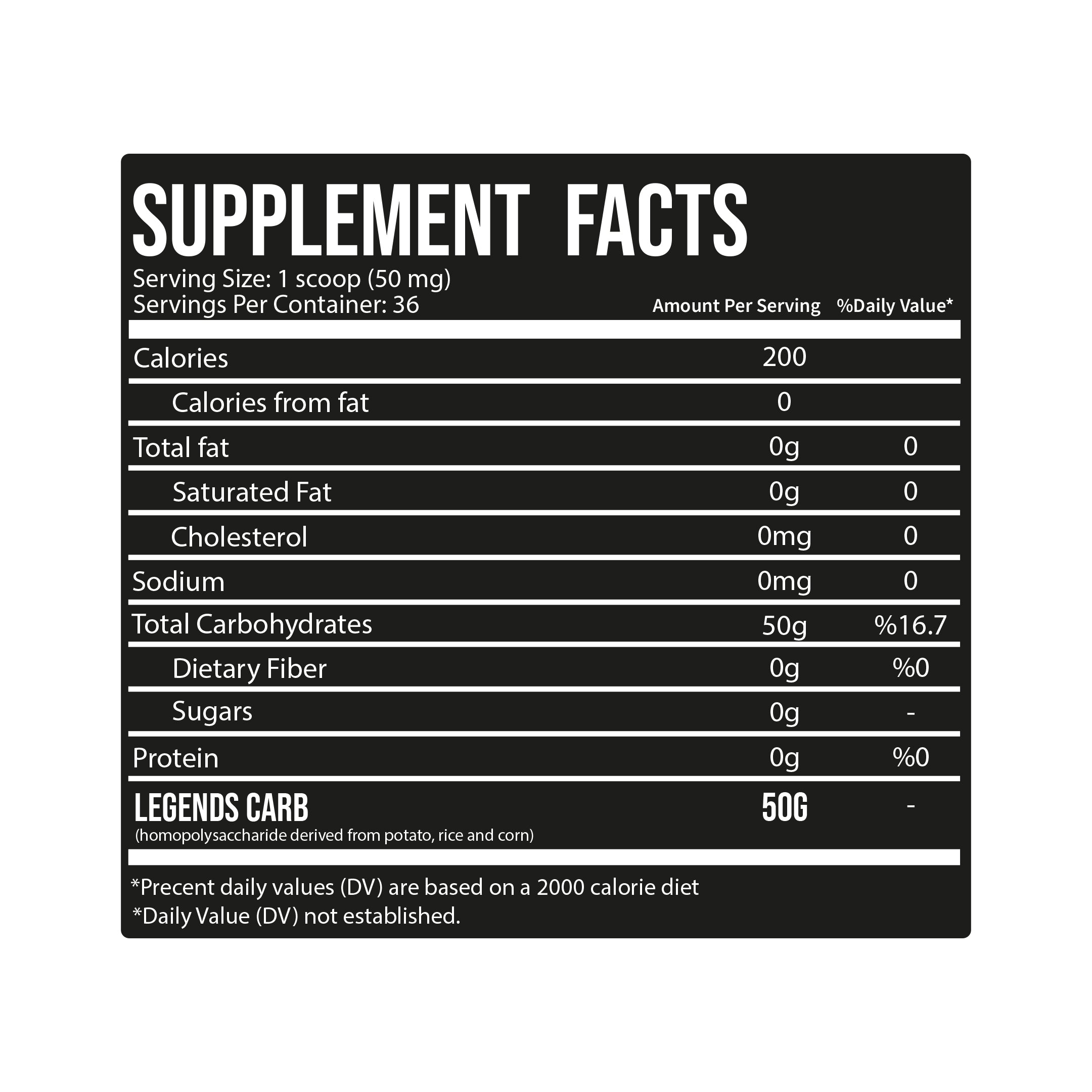 Legend Labs - Carb 1.8KG - 36 Servings