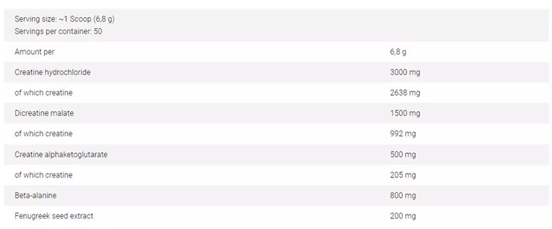 FA Nutrition CREA CORE 340 gm Unflavored