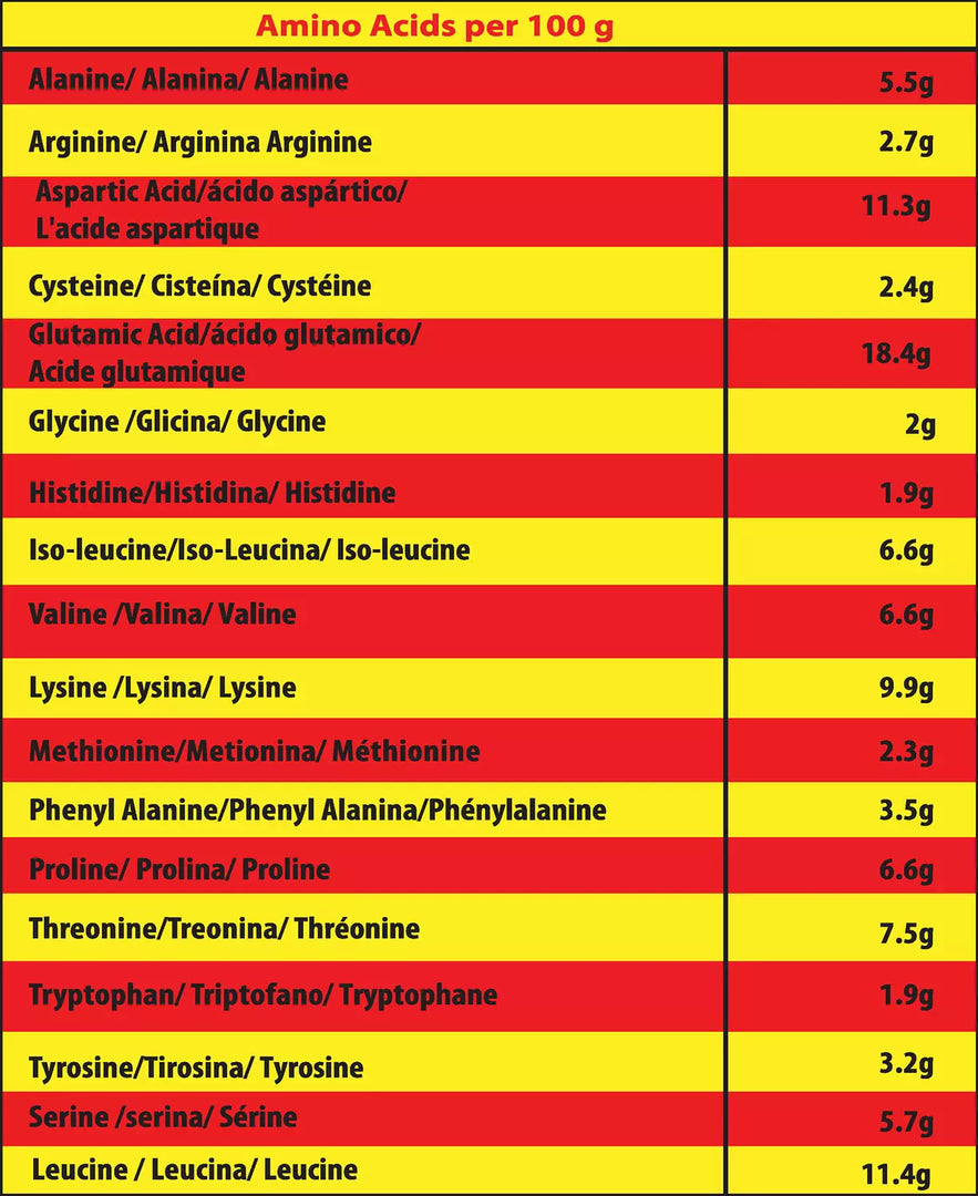 Marvelous Nutrition Big Extreme Weight Gainer 3kg (30 Servings) | Mass, Strength & Muscle Growth