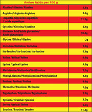 Marvelous Nutrition Big Extreme Weight Gainer 3kg (30 Servings) | Mass, Strength & Muscle Growth